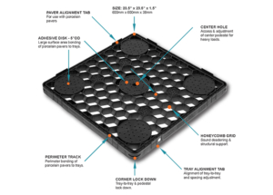 Hex Tray WIND Features